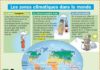 Science infographic – Educational infographic : Image�: Fiche expos�s : Les zones climatiques dans le monde