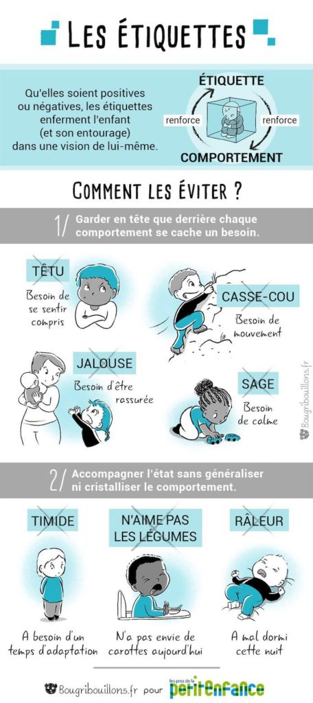 Science infographic - En dessins, elle explique pourquoi et comment ...