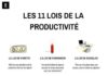 Science infographic – Les 11 lois de la productivité
