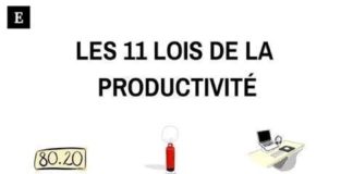 Science infographic – Les 11 lois de la productivité