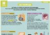 Science infographic – Les différents handicaps, le #handicap n’est pas uniquement visible et on l’oub…