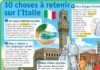 Science infographic – Educational infographic : Fiche exposés : 10 choses à retenir sur l’Italie…