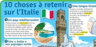 Science infographic – Educational infographic : Fiche exposés : 10 choses à retenir sur l’Italie…