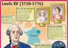 Science infographic – Science infographic – Fiche exposés : Louis XV