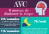 Health infographic : Science infographic – Résultat de recherche d’images pour “infographie conseils santé”