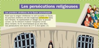 Science infographic – Science infographic – Les persécutions religieuses