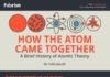 Science infographic – Science infographic – Science infographic How the Atom Came Together: A Brief History of the Atomic Theory: Todd Jaquith #physics