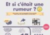 Science infographic – rumeur-info-ou-intox