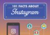 Social media infographic – Instagram, Its History, Achievements, And Benefits As A Social Media Platform (infographic)