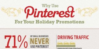 Social media infographic – 17 Pinterest Promotion Tips for the Holidays