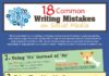 Social media infographic – 18 Common Writing Mistakes on Social Media (Infographic)