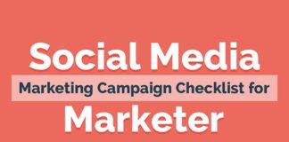Social media infographic – 20+ Step Social Media Marketing Strategy – Infographic