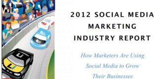 Social media infographic – 2012 Social Media Marketing Industry Report