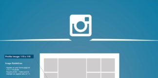 Social media infographic – 2017 UPDATE: Social Media Image Size Cheat Sheet