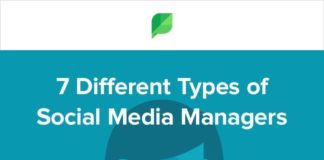 Social media infographic – 7 Different Types of Social Media Managers
