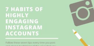 Social media infographic – 7 Habits of Highly Engaging Instagram Accounts