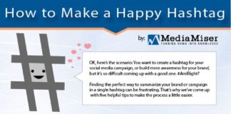 Social media infographic – Are you creating a hashtag for your social media campaign? Use these tips to for the creation of relevant, creative and shareable #hashtags.
