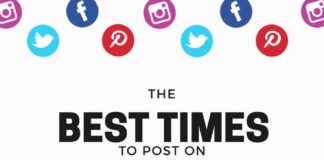 Social media infographic – Best time to post social media