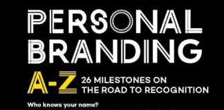 Social media infographic – Business infographic : An A to Z Guide to Personal Branding