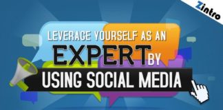 Social media infographic – Chiffres et statistiques des réseaux sociaux – Avril 2012