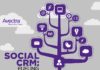 Social media infographic – El Social CRM ayuda a tu engagement y al crecimiento #infografia #infographic #marketing #socialmedia