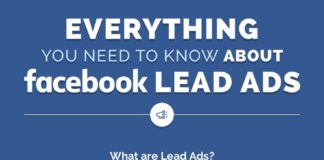 Social media infographic – Everything You Need to Know About Facebook Lead Ads – #infographic