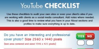 Social media infographic – Facebook, Google+, Twitter, LinkedIn, Pinterest, YouTube – Social Media Checklist