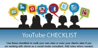 Social media infographic – Facebook page checklist from Social Media Manager School