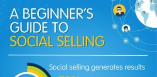 Social media infographic – SOCIAL MEDIA – “A Beginner's Guide to Social Selling”.