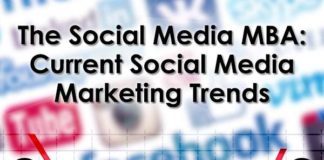 Social media infographic – Here is a List of Social Media Apps for Audio and Podcasts