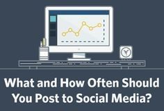 Social media infographic – How Often Should You Post to Facebook, Twitter, Pinterest, Google+ — infographic