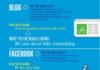 Social media infographic – How To Use Social Media To Build A Stronger Brand