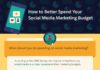 Social media infographic – How to Better Spend Your Social Media Marketing Budget (infographic)