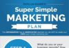 Social media infographic – How to Build a Successful Digital Marketing Strategy