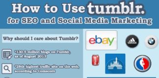 Social media infographic – How to Use Tumblr for SEO and Social Media Marketing