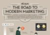 Social media infographic – Le marketing n’est pas seulement une affaire de chiffres