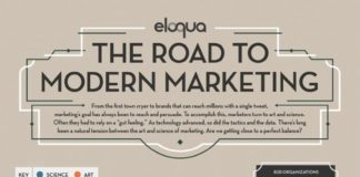 Social media infographic – Le marketing n’est pas seulement une affaire de chiffres