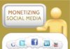 Social media infographic – Monetizar Social Media #infografia #infographic #socialmedia