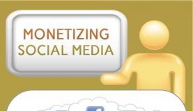 Social media infographic – Monetizar Social Media #infografia #infographic #socialmedia