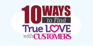 Social media infographic – Personal relationships and business relationships aren't as different as you…