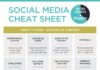 Social media infographic – Social Media Cheat Sheet + Content Calendar for Biz Owners and Bloggers