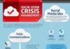 Social media infographic – Social Media Crisis Management Infographic Social Wise, Augusta GA www.socialwis…
