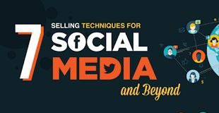 Social media infographic – Social Media Marketing Trends in 2017
