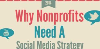 Social media infographic – Social Media Strategy for Nonprofits: 10 Potential Objectives for Using Social…