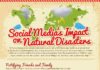 Social media infographic – Social Media's Impact On Natural Disasters