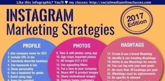 Social media infographic – Social media infographic – Search Engine Optimization