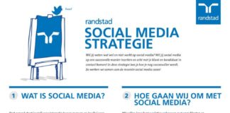 Social media infographic – Social media strategie Randstad Nederland