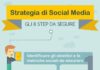 Social media infographic – Social media strategy: gli 8 step da seguire via Webinfermento #socialmedia #soc…