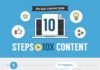 Social media infographic – Ten Steps To Creating An Epic Blog Post