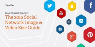 Social media infographic – The 2016 Social Network Image & Video Size Guide – Spredfast